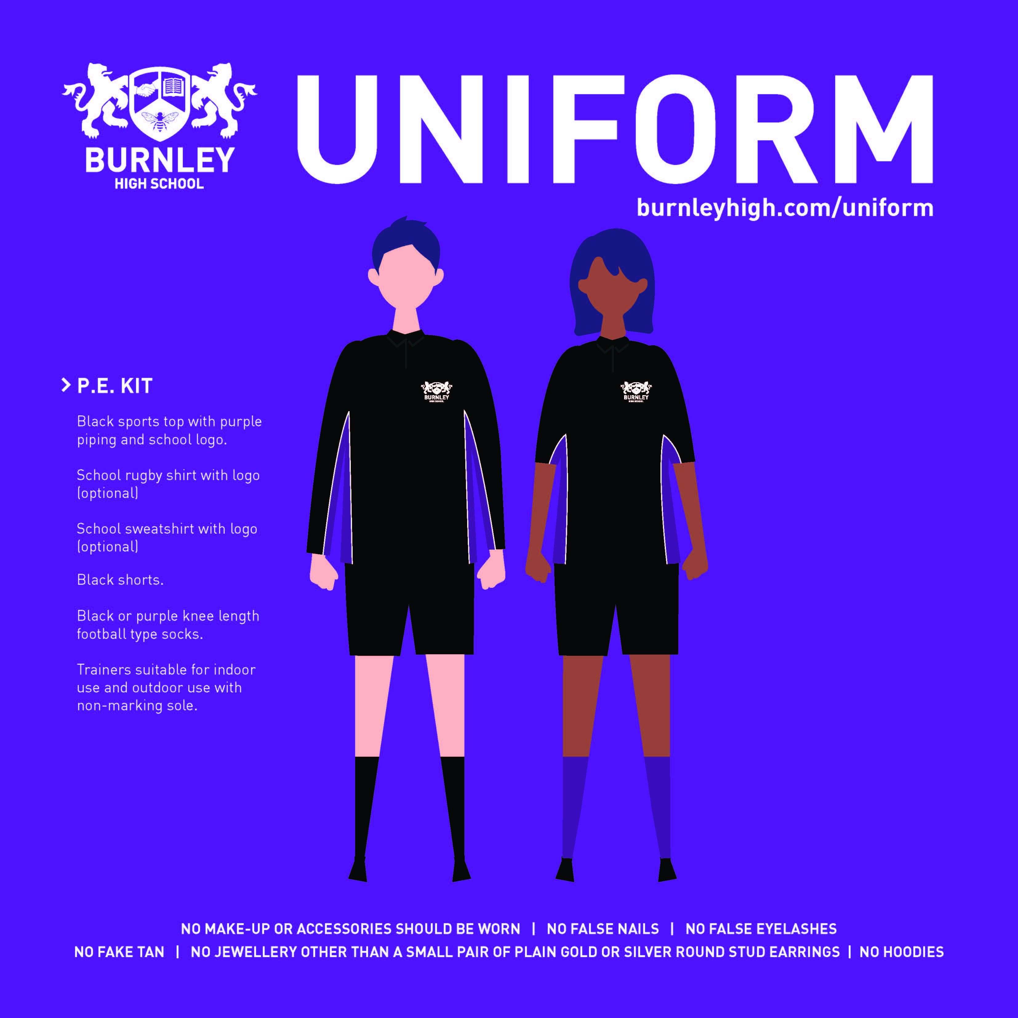 PE Kit Guide