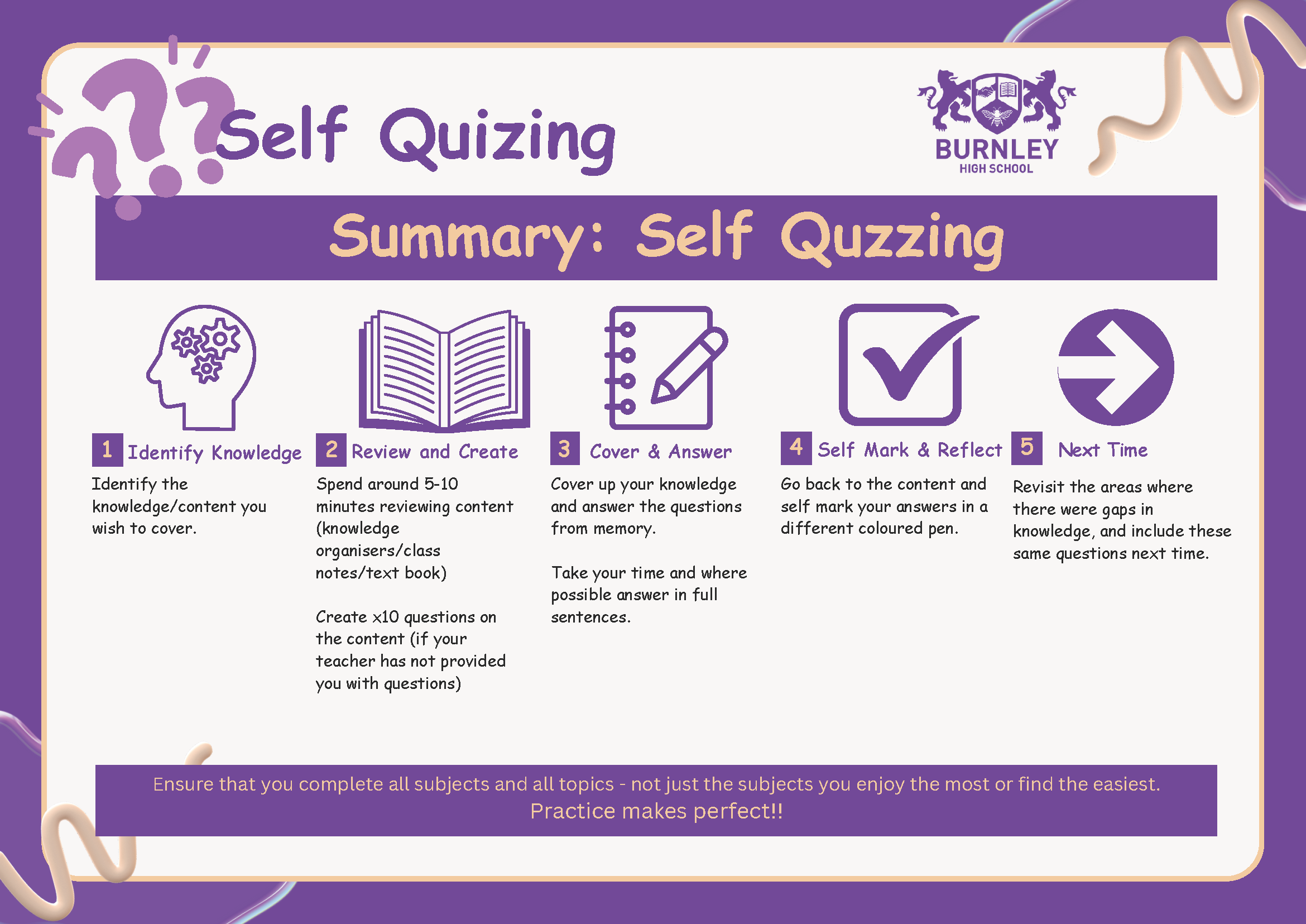 Self-Quizzing guide: review, write questions, cover notes, answer, and self-mark